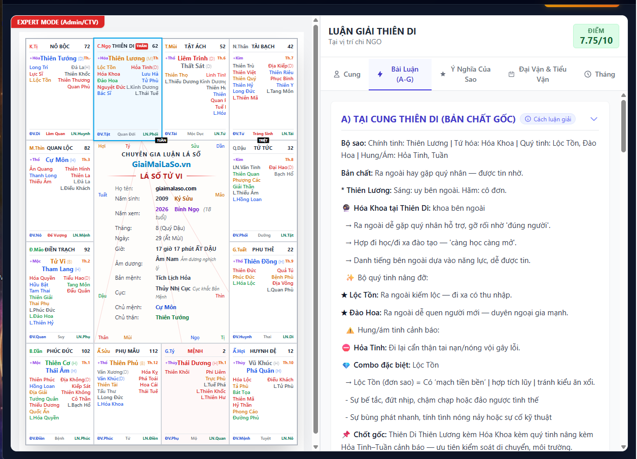 Giao diện Bài Luận