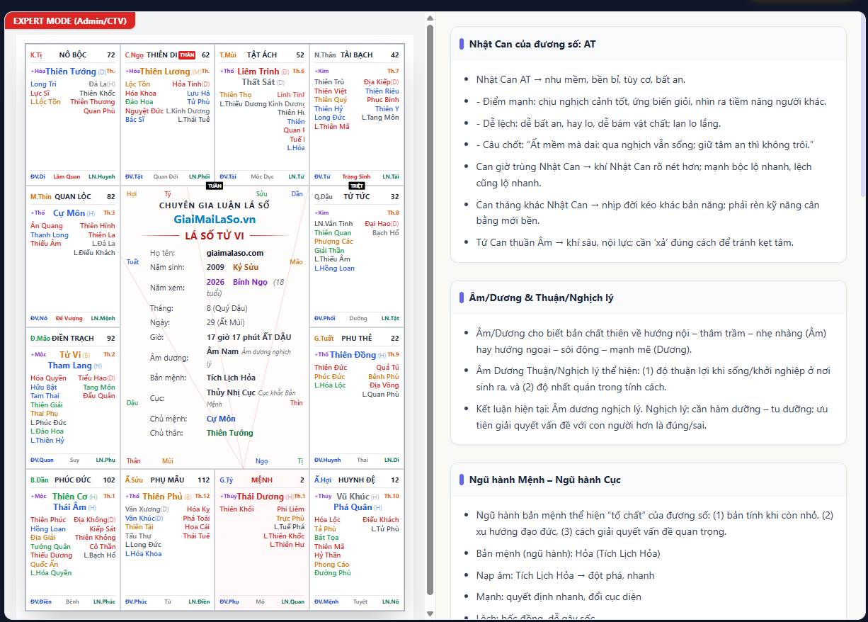 Giao diện Cung Chính