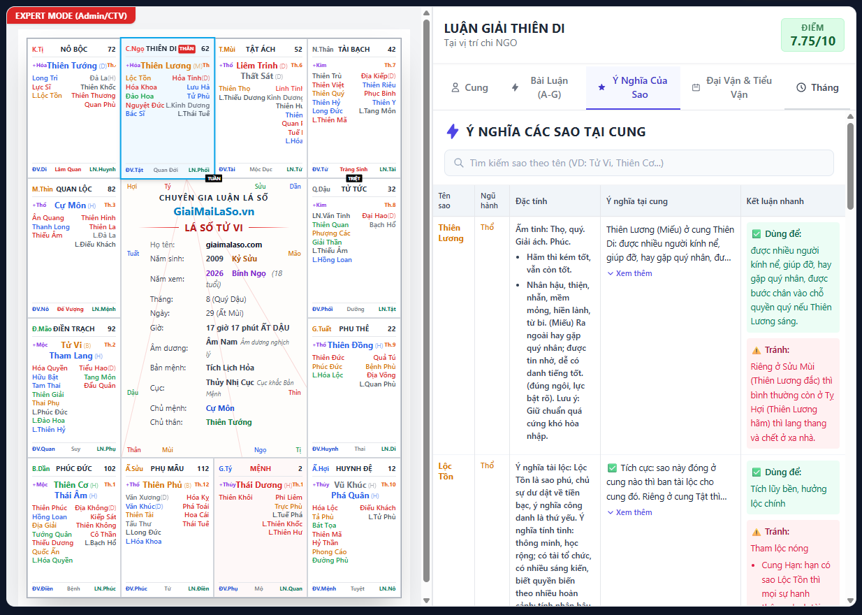 Giao diện Ý Nghĩa Sao